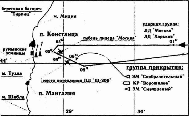 Схема боя 25.06 - 26.06.1941